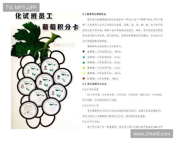 新葡萄娱乐城会员积分制度介绍及提升积分的实用技巧