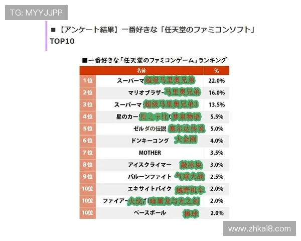 FC电子游戏在全球范围内的流行原因及其文化影响力