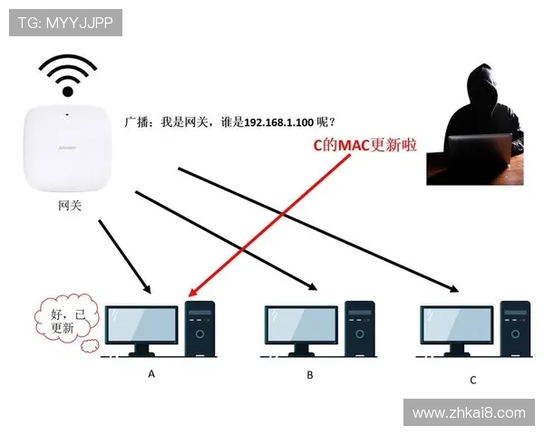 K8凯发网址娱乐平台的优惠活动与奖励机制详尽解析帮助玩家获利