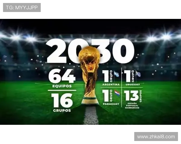 2026年世界杯扩军淘汰赛赛制调整对足球发展和青训体系的推动作用