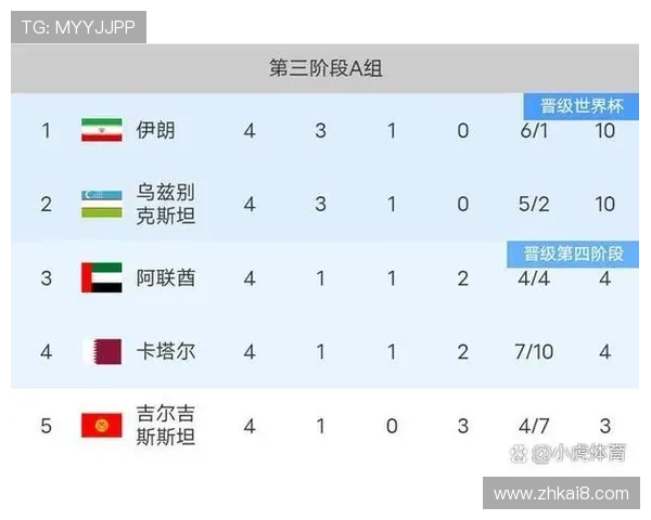 2026年世界杯比赛用球的创新技术与性能提升详解